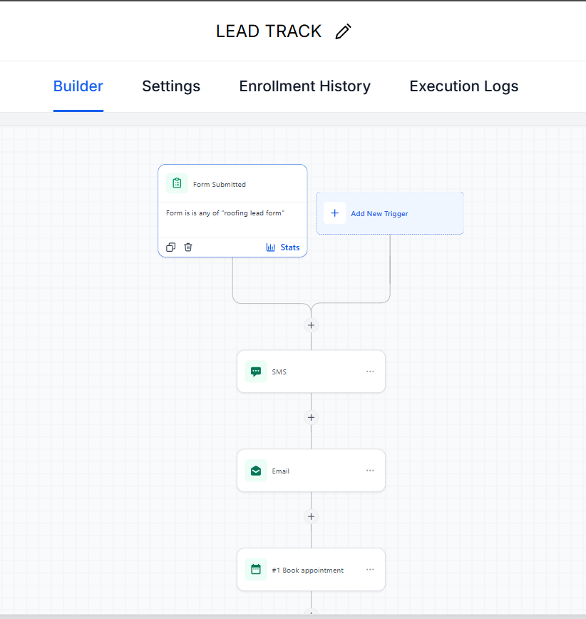 Automated lead follow-up workflow with SMS, email and appointment booking steps